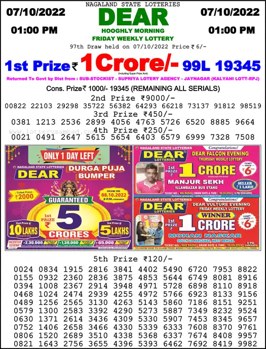 Lottery Sambad 1 PM result 07 Oct 2022