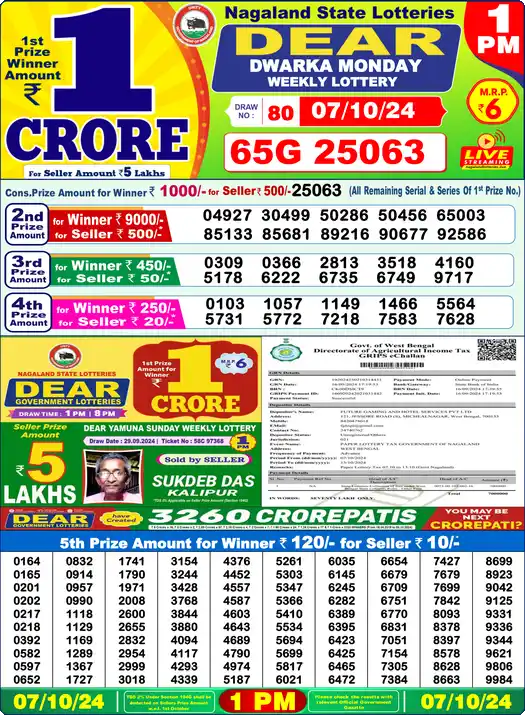 Lottery Sambad 1 PM result 07 Oct 2024