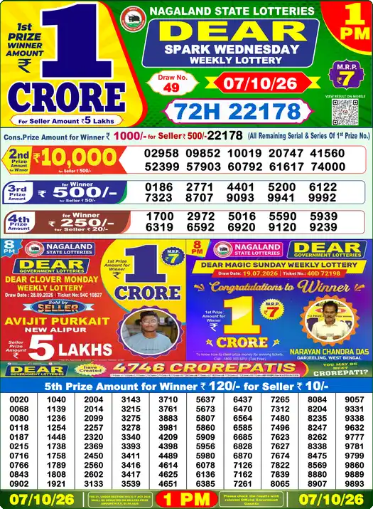 Lottery Sambad 1 PM result 07 Oct 2026