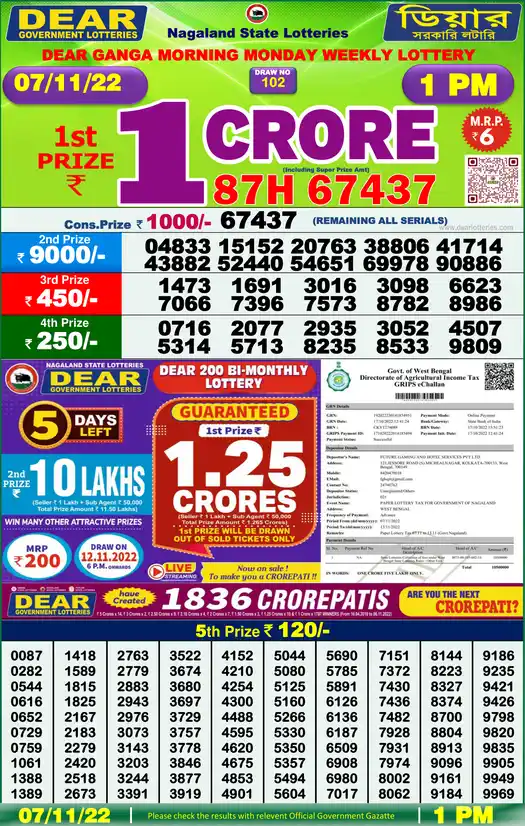Lottery Sambad 1 PM result 07 Nov 2022