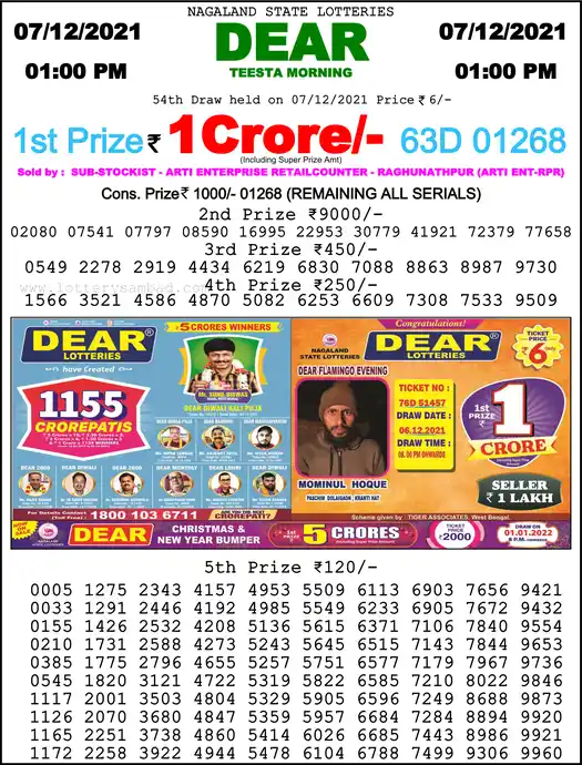 Lottery Sambad 1 PM result 07 Dec 2021