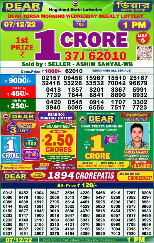 Lottery Sambad 1 PM result 07 Dec 2022