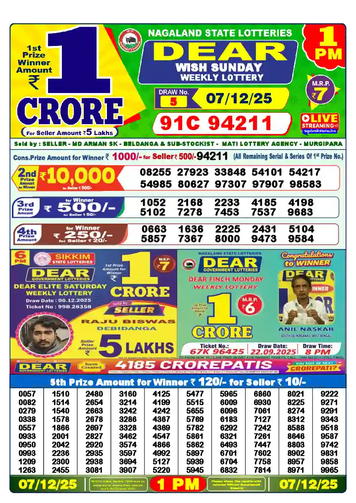 Lottery Sambad 1 PM result 07 Dec 2025