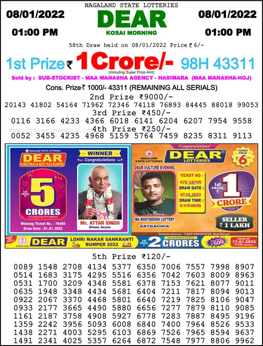 Lottery Sambad 1 PM result 08 Jan 2022