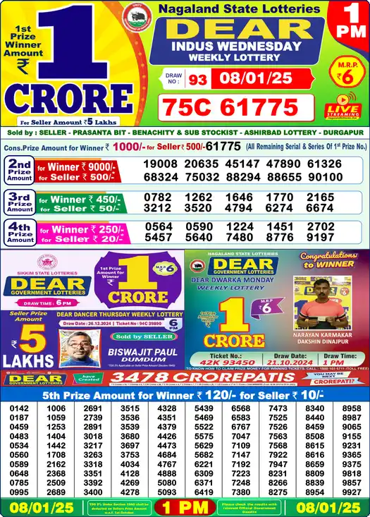 Lottery Sambad 1 PM result 08 Jan 2025