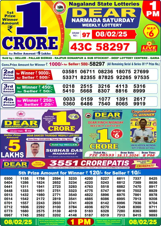 Lottery Sambad 1 PM result 08 Feb 2025