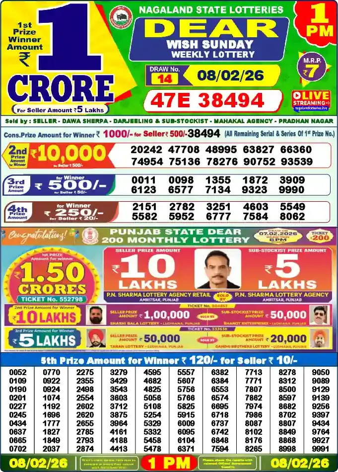 Lottery Sambad 1 PM result 08 Feb 2026
