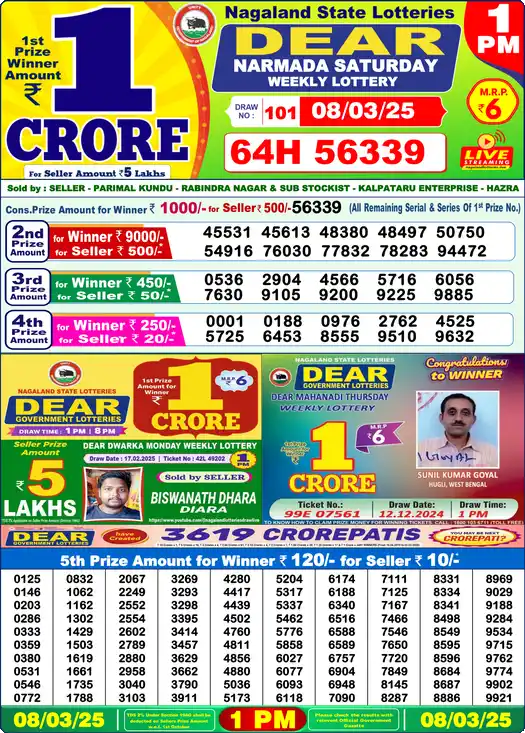 Lottery Sambad 1 PM result 08 Mar 2025
