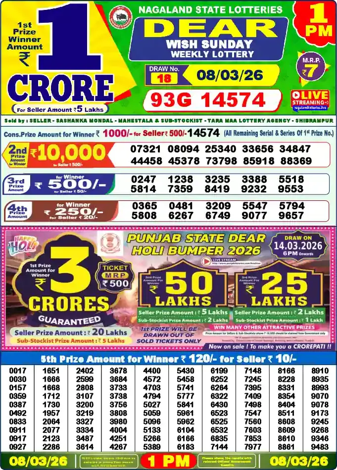 Lottery Sambad 1 PM result 08 Mar 2026