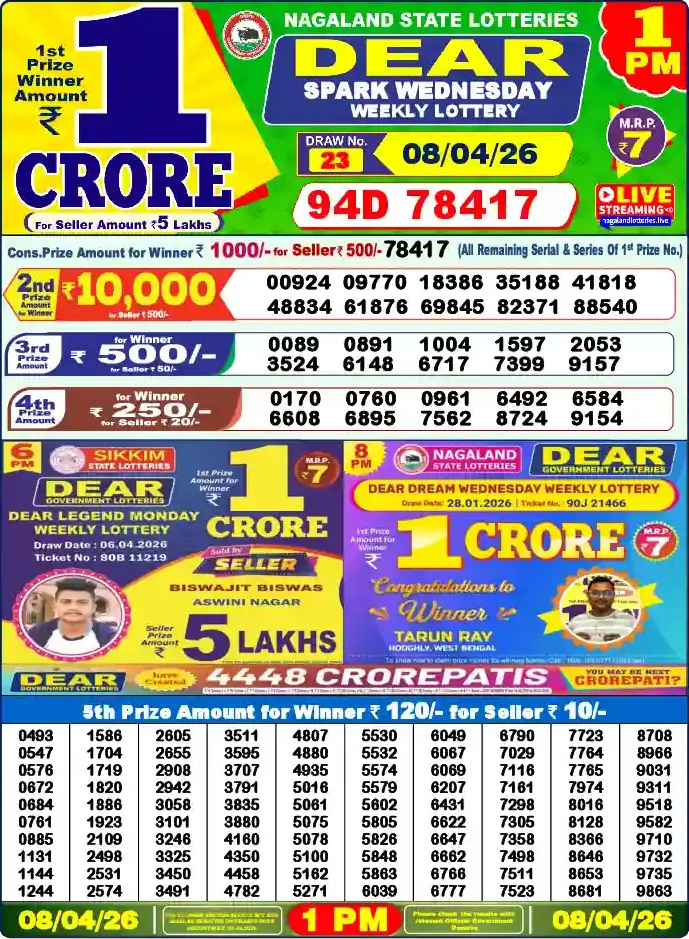 Lottery Sambad 1 PM result 08 Apr 2026
