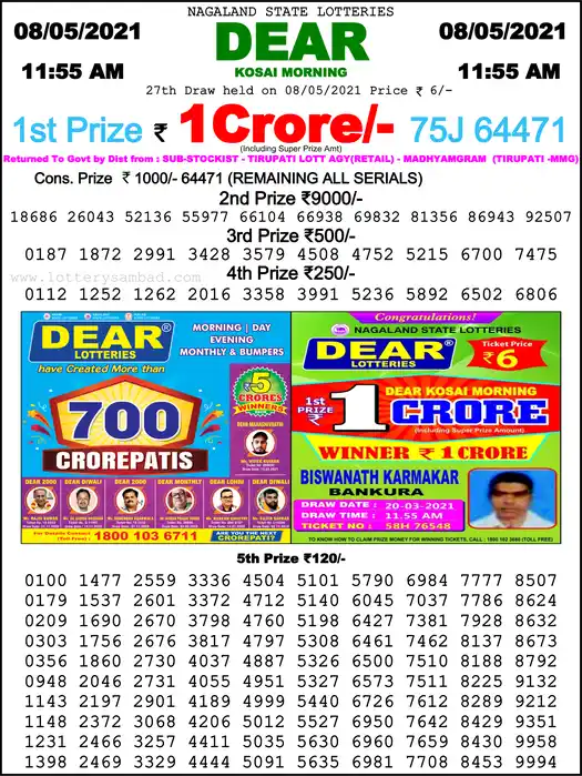 Lottery Sambad 1 PM result 08 May 2021
