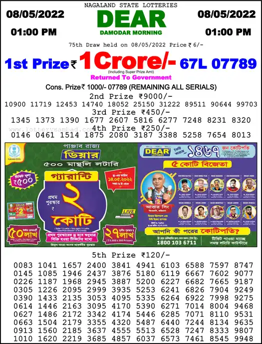 Lottery Sambad 1 PM result 08 May 2022