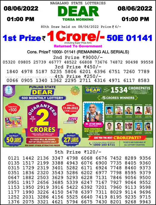 Lottery Sambad 1 PM result 08 Jun 2022