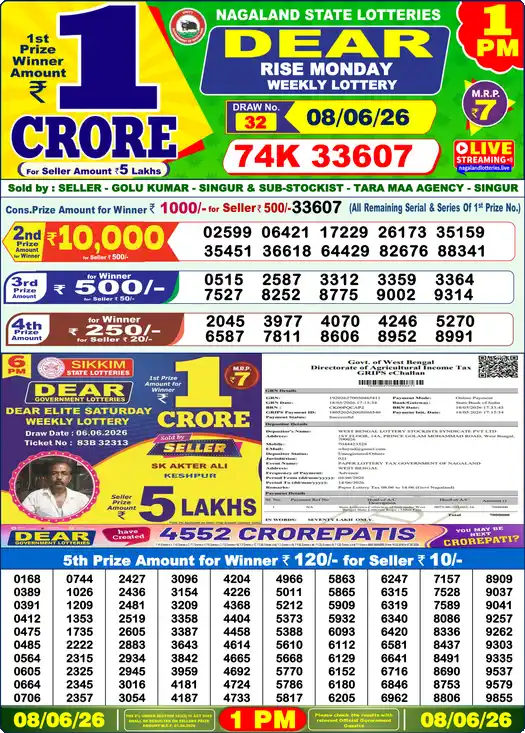 Lottery Sambad 1 PM result 08 Jun 2026