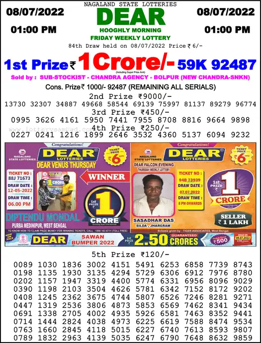 Lottery Sambad 1 PM result 08 Jul 2022