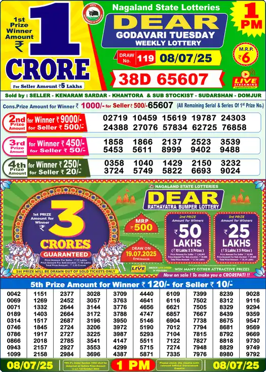 Lottery Sambad 1 PM result 08 Jul 2025