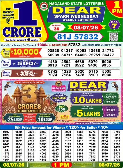 Lottery Sambad 1 PM result 08 Jul 2026