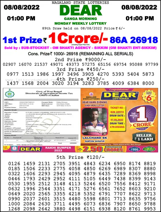 Lottery Sambad 1 PM result 08 Aug 2022