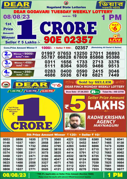 Lottery Sambad 1 PM result 08 Aug 2023
