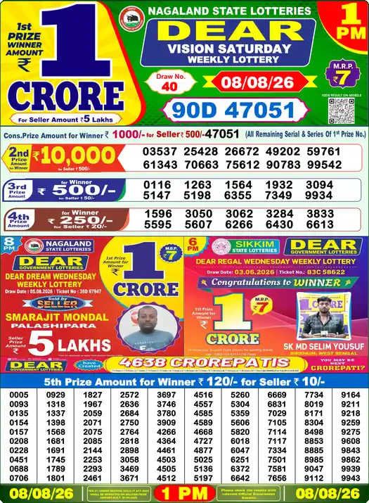 Lottery Sambad 1 PM result 08 Aug 2026