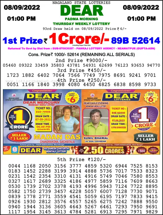 Lottery Sambad 1 PM result 08 Sep 2022