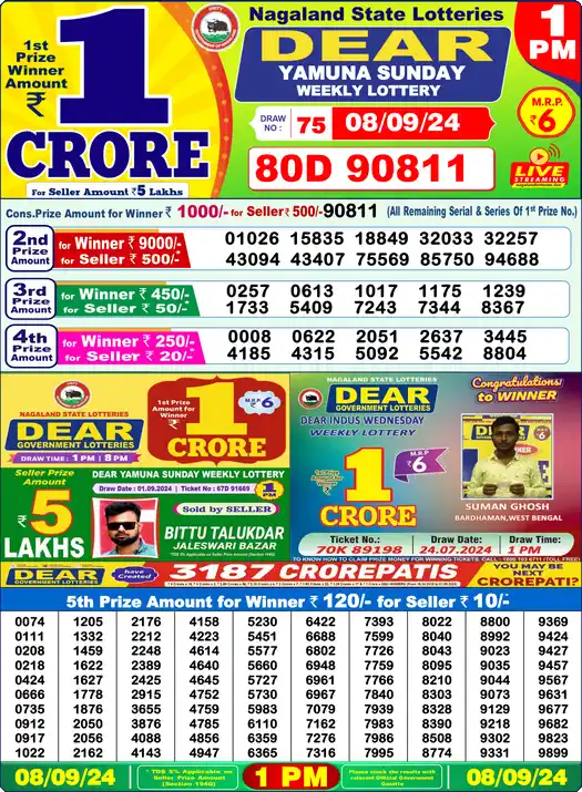 Lottery Sambad 1 PM result 08 Sep 2024