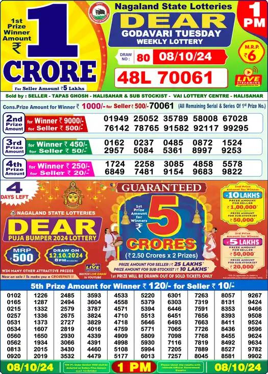 Lottery Sambad 1 PM result 08 Oct 2024