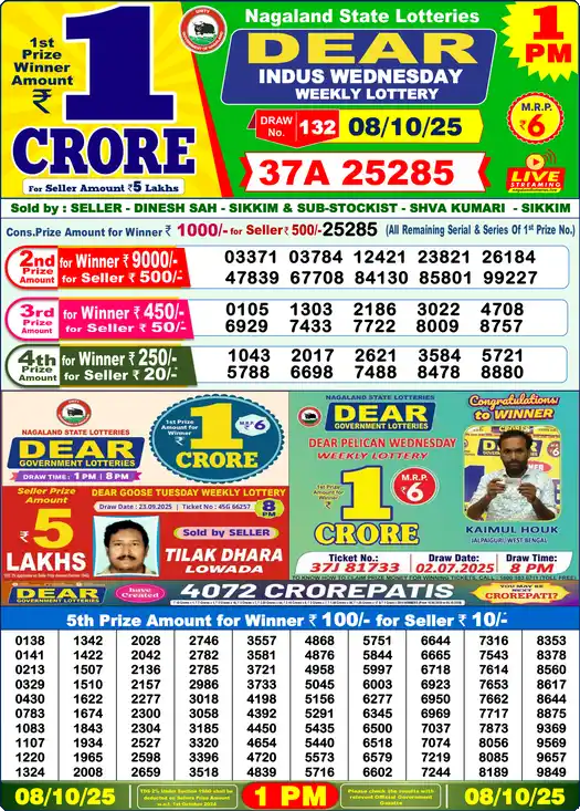 Lottery Sambad 1 PM result 08 Oct 2025