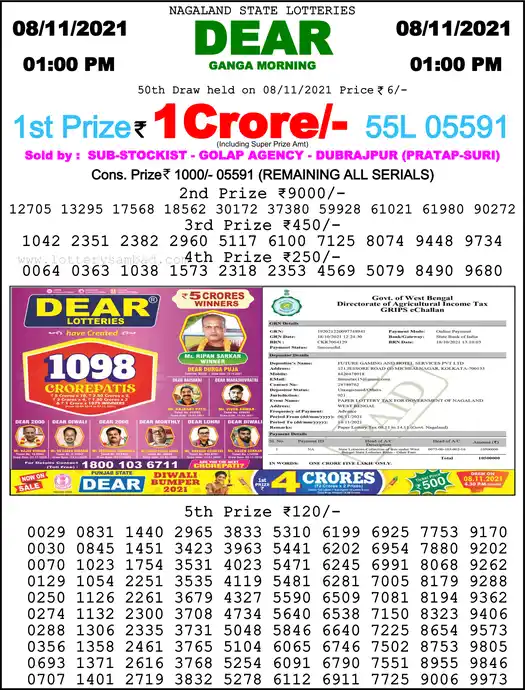 Lottery Sambad 1 PM result 08 Nov 2021