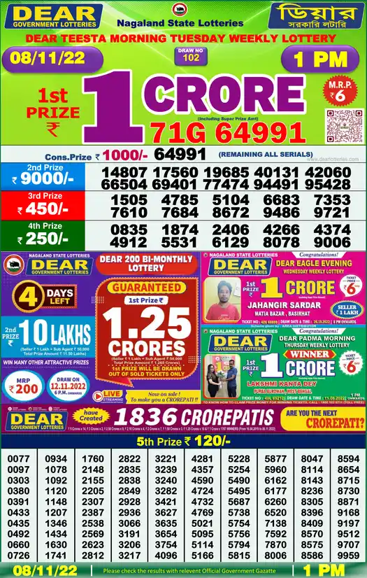 Lottery Sambad 1 PM result 08 Nov 2022