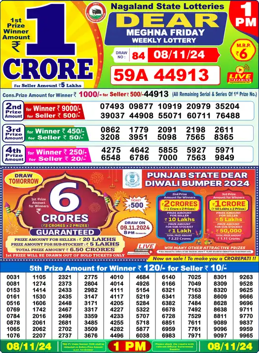 Lottery Sambad 1 PM result 08 Nov 2024