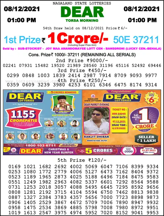 Lottery Sambad 1 PM result 08 Dec 2021