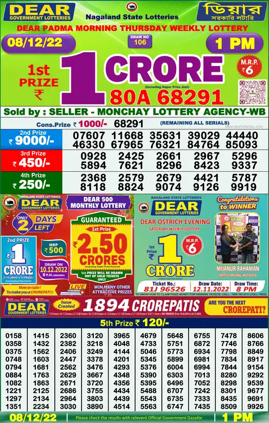 Lottery Sambad 1 PM result 08 Dec 2022