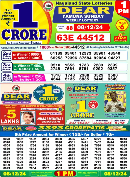 Lottery Sambad 1 PM result 08 Dec 2024