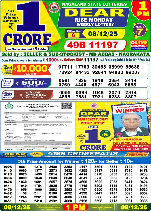 Lottery Sambad 1 PM result 08 Dec 2025