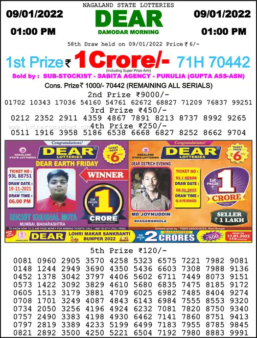 Lottery Sambad 1 PM result 09 Jan 2022
