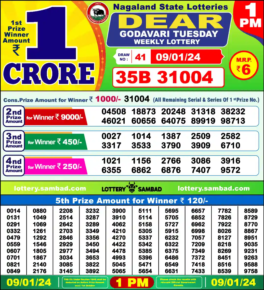 Lottery Sambad 1 PM result 09 Jan 2024