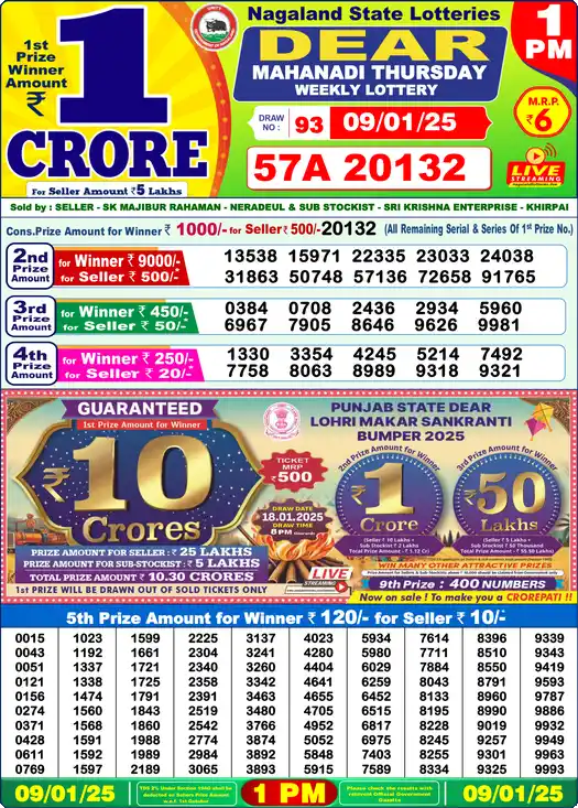 Lottery Sambad 1 PM result 09 Jan 2025
