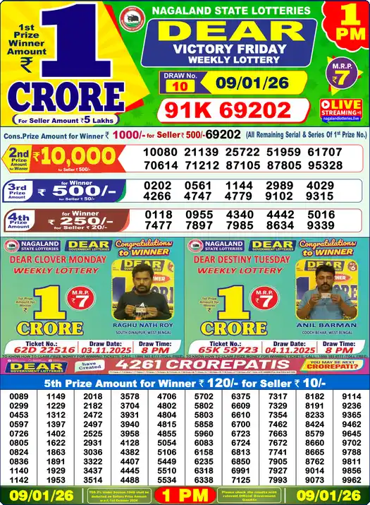 Lottery Sambad 1 PM result 09 Jan 2026