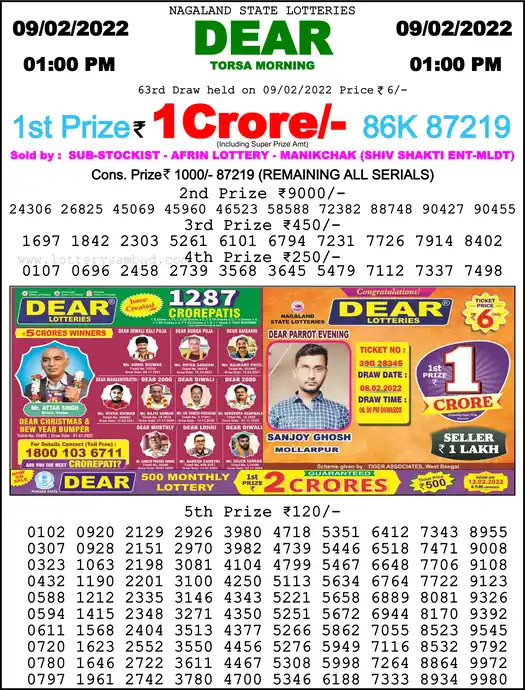 Lottery Sambad 1 PM result 09 Feb 2022