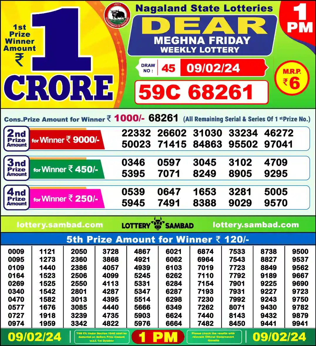 Lottery Sambad 1 PM result 09 Feb 2024