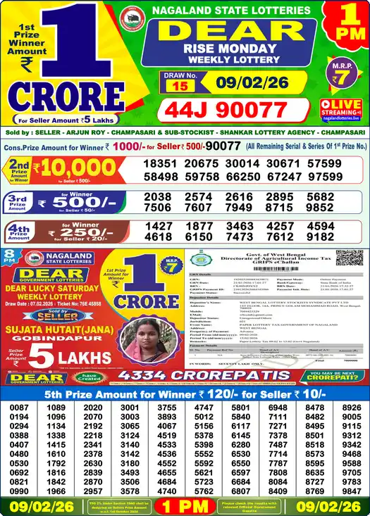 Lottery Sambad 1 PM result 09 Feb 2026