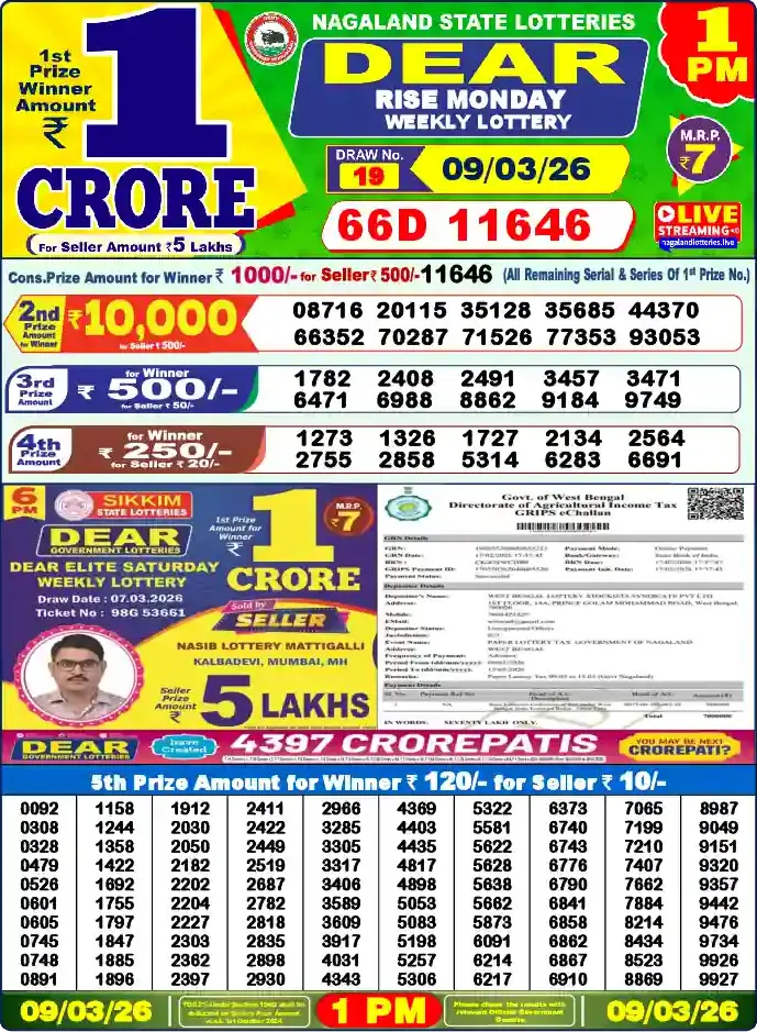 Lottery Sambad 1 PM result 09 Mar 2026