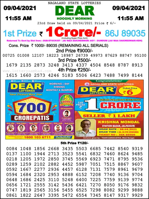 Lottery Sambad 1 PM result 09 Apr 2021