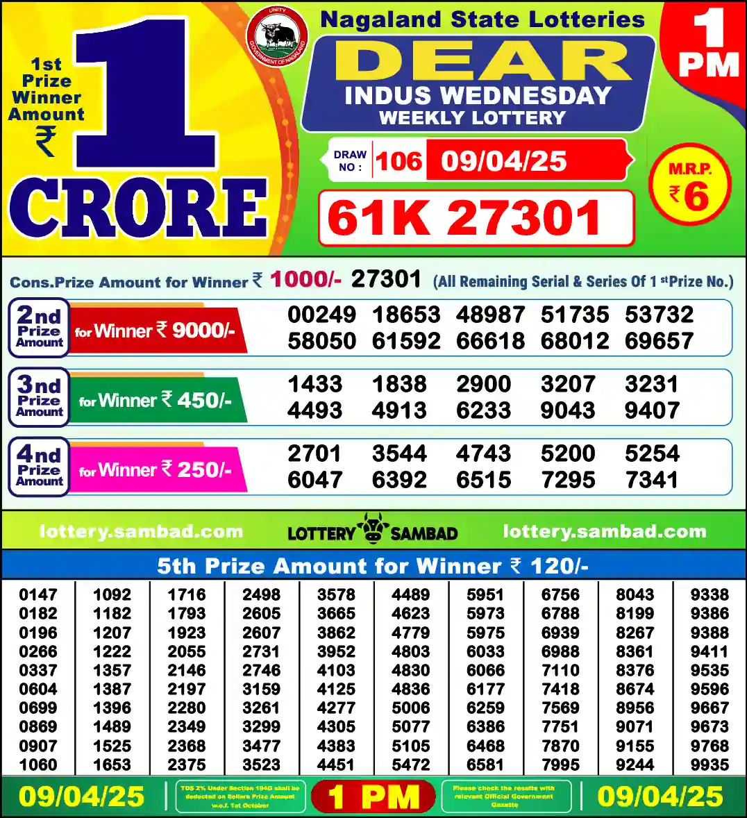 Lottery Sambad 1 PM result 09 Apr 2025