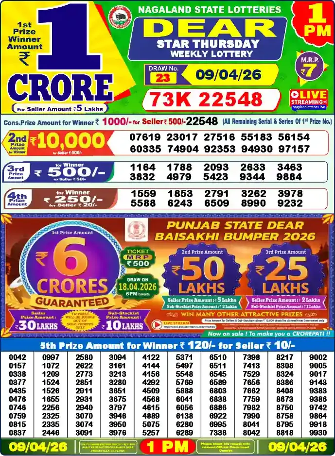 Lottery Sambad 1 PM result 09 Apr 2026