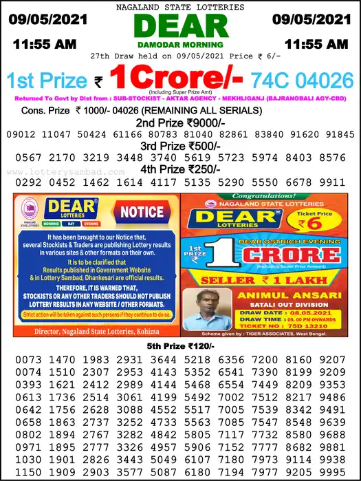 Lottery Sambad 1 PM result 09 May 2021