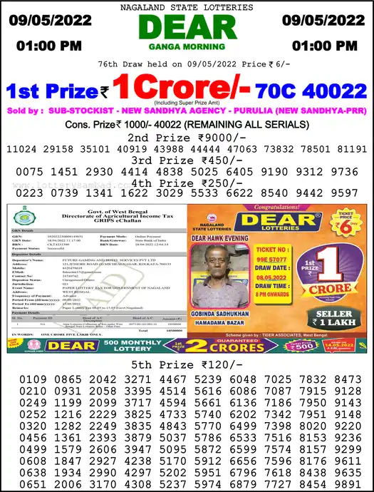 Lottery Sambad 1 PM result 09 May 2022