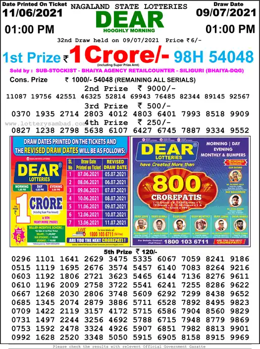 Lottery Sambad 1 PM result 09 Jul 2021