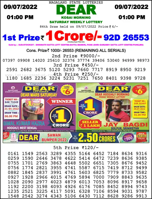 Lottery Sambad 1 PM result 09 Jul 2022